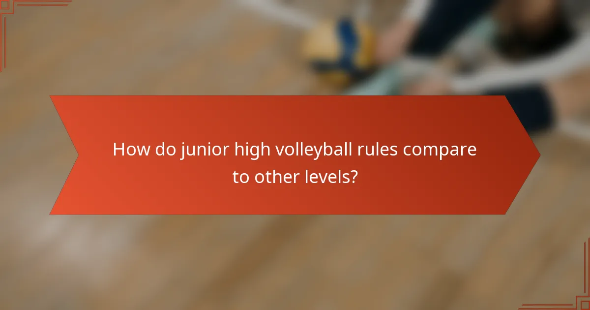 How do junior high volleyball rules compare to other levels?
