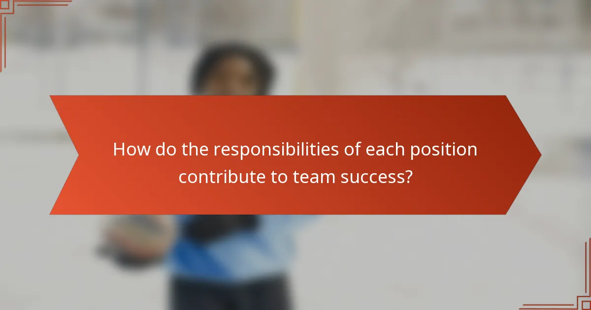 How do the responsibilities of each position contribute to team success?